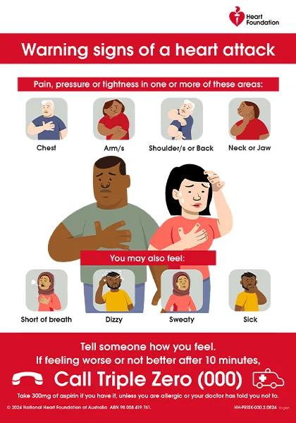 Heart Foundation - Heart attack warning signs